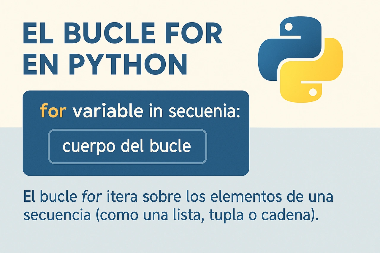 Cómo usar el bucle for en Python: Ejemplo con range()