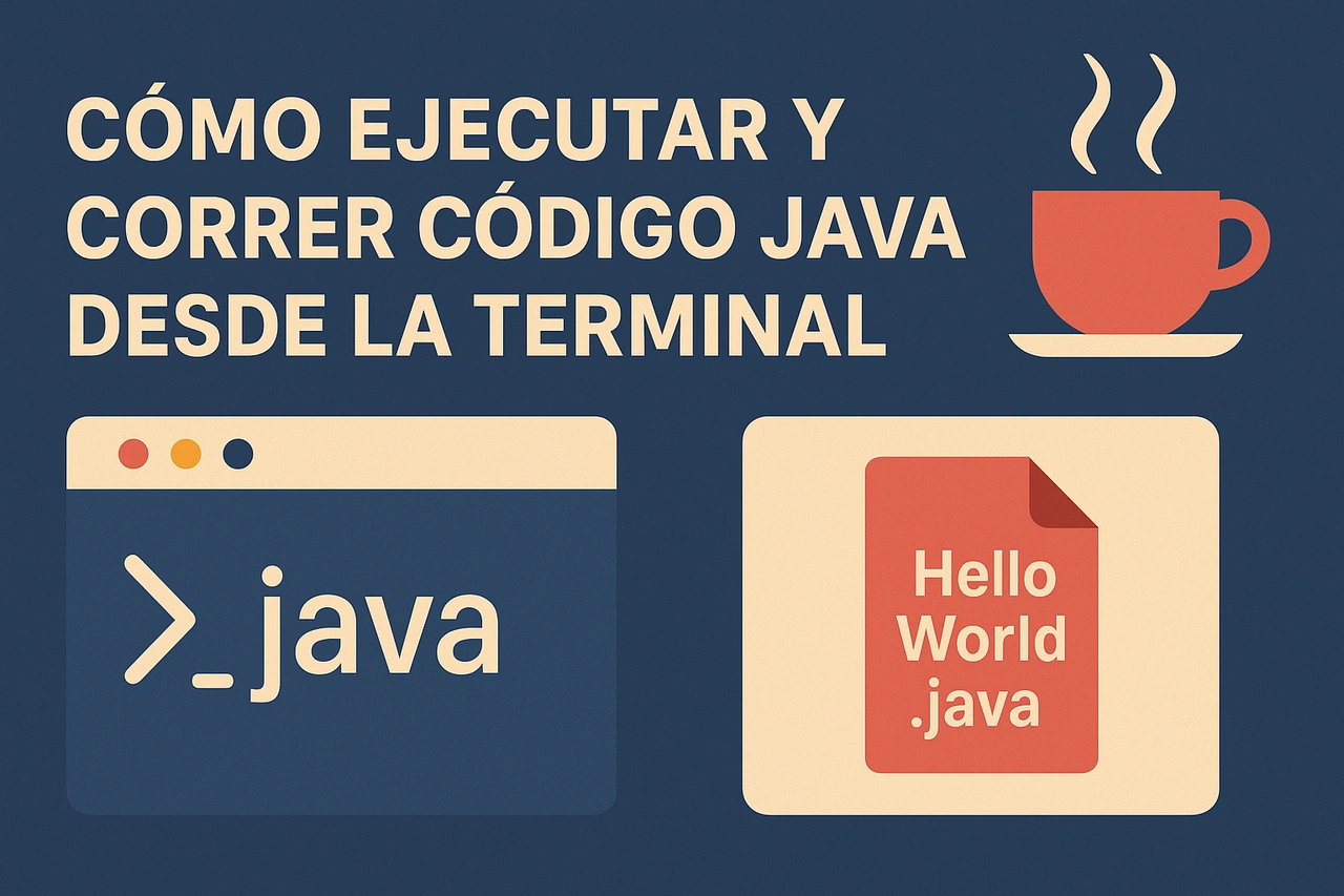 Cómo ejecutar y correr código Java desde la Terminal: Guía práctica