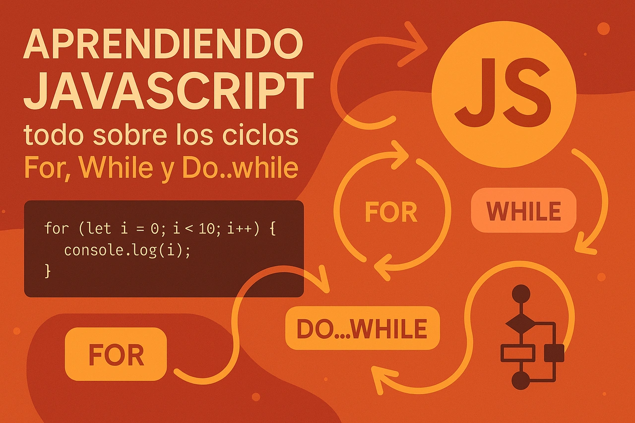 Aprendiendo JavaScript: todo sobre los ciclos For, While y Do...while