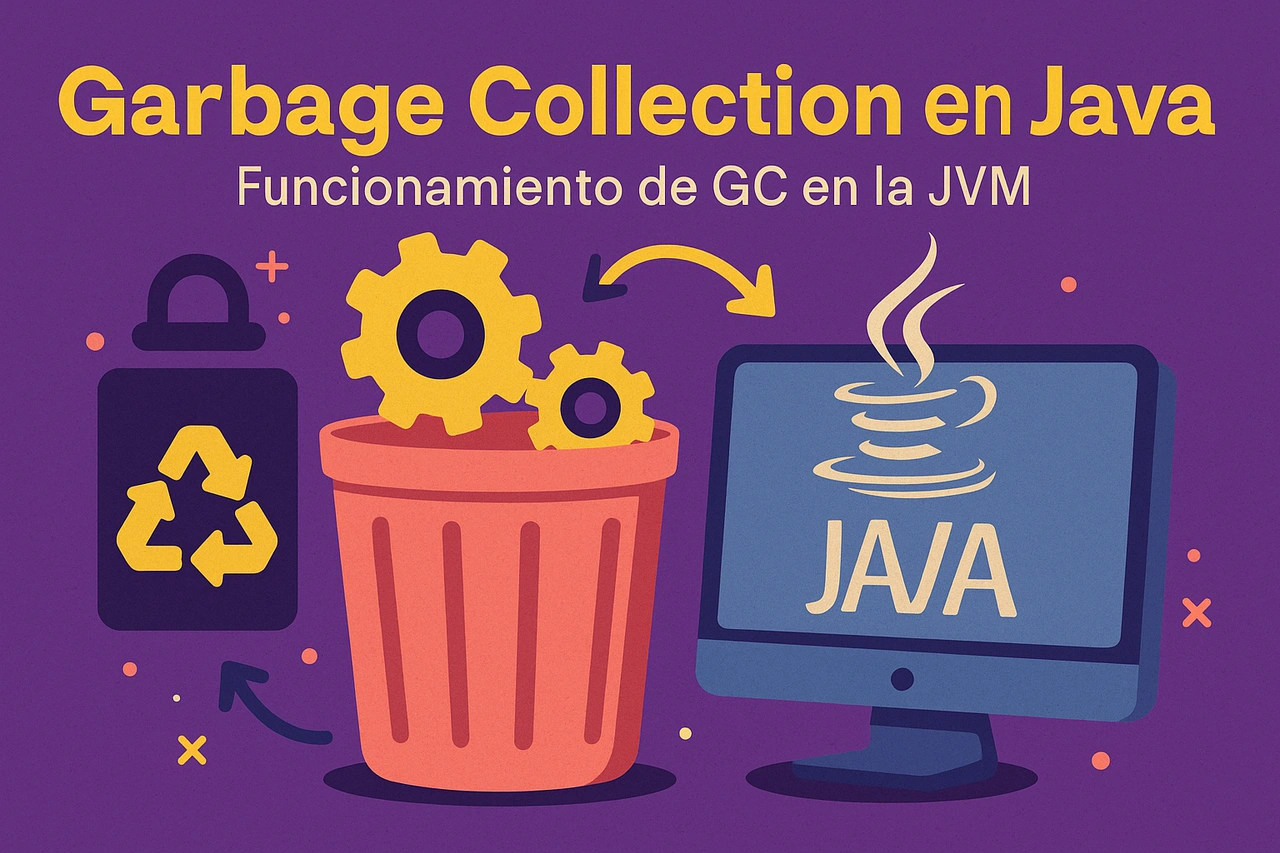 Garbage Collection en Java: Funcionamiento de GC en la JVM