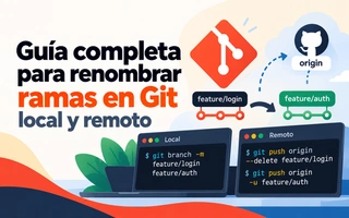 Guía completa para renombrar ramas en Git local y remoto