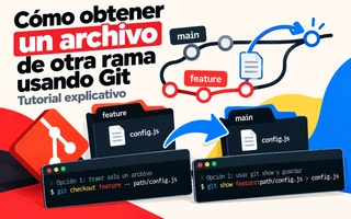 Cómo obtener un archivo de otra rama usando Git: Tutorial explicativo