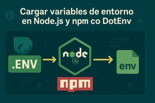 Cargar variables de entorno en Node.js y npm con DotEnv: Guía clara
