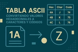 Cómo dibujar formas geométricas con CSS: Círculos, triángulos y más