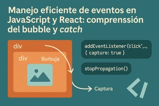 Manejo eficiente de eventos en JavaScript y React: comprensión del bubble y catch