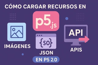 Como Cargar Recursos en p5.js: Imagenes, JSON y APIs en P5 2.0