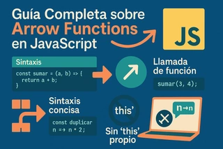 Guía Completa sobre Arrow Functions en JavaScript