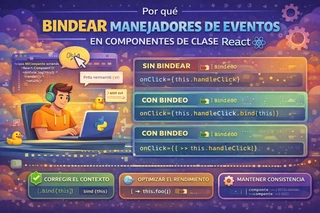 Por qué bindear manejadores de eventos en componentes de clase React