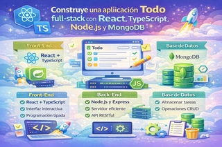 Construye una aplicación Todo full-stack con React, TypeScript, Node.js y MongoDB