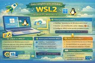 Guía completa para instalar WSL2 en Windows 11 y desarrollar en Linux