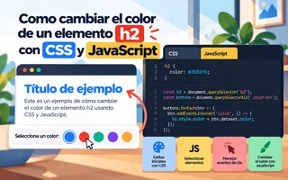 Como cambiar el color de un elemento h2 con CSS y JavaScript