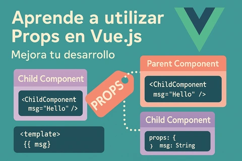 Dominando las Props en Vue.js para un Desarrollo Eficiente