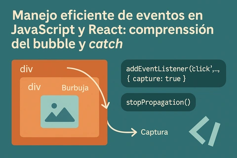 Manejo eficiente de eventos en JavaScript y React: comprensión del bubble y catch