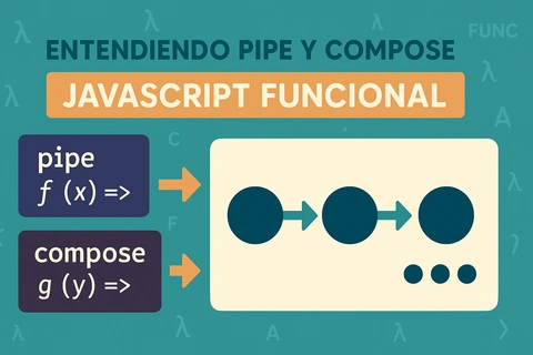 Entendiendo Pipe y Compose en JavaScript Funcional