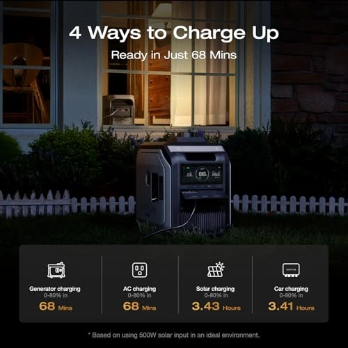 Click to view EF ECOFLOW Portable Power Station Delta 3 Max with Solar Panel and Fast Charging