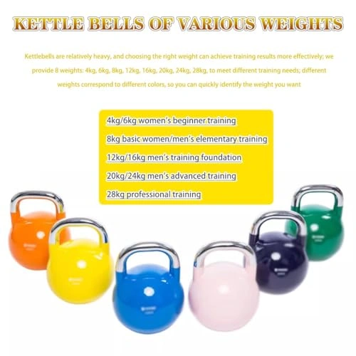 Click to view Kettlebell Weights Women&rsquo;s Shaping Competitive Kettle Bells Gym Steel Dumbbell Orange 28kg