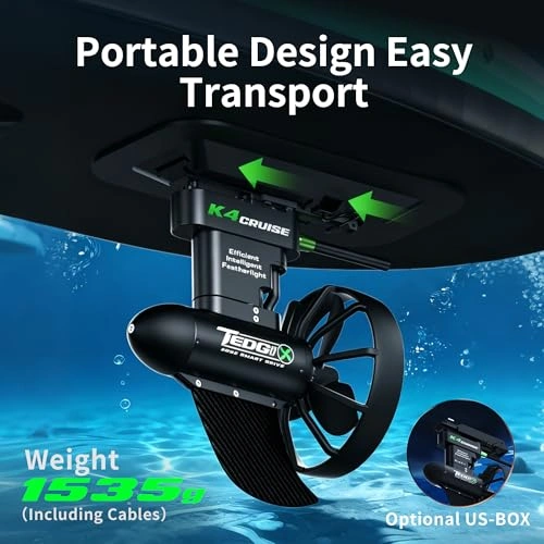 Click to view Tedgix K4C Motor for SUP and Kayak with Wireless Remote and Waterproof Battery