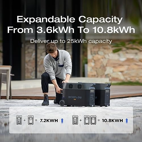 Click to view EF ECOFLOW DELTA Pro Extra Battery 3600Wh for Home Use and Camping