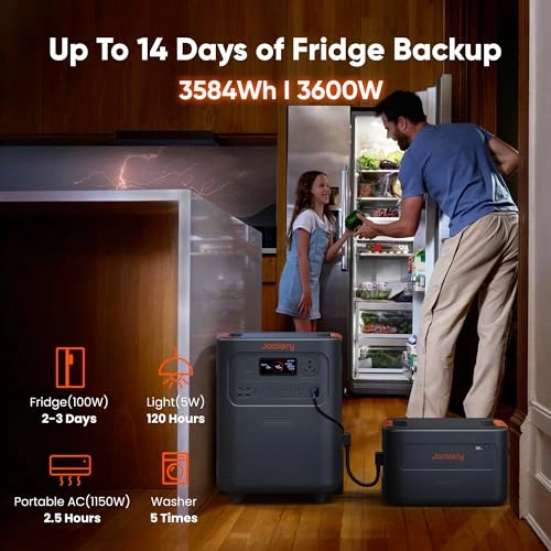 Click to view Jackery HomePower 3600 Plus Portable Power Station with 3600W AC Output