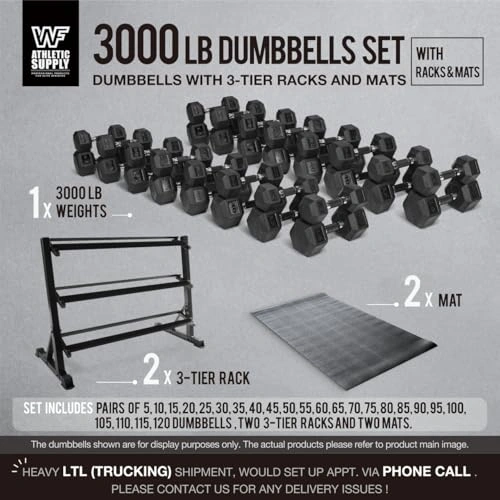 Click to view WF Athletic Supply 5-120LB Rubber Encased Hex Dumbbells with Rubber Grip Handle