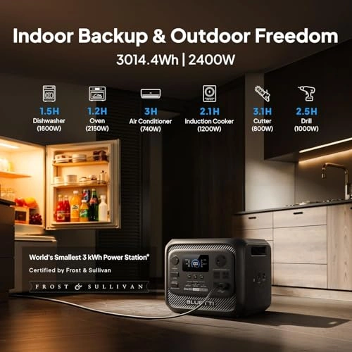 Click to view BLUETTI Elite 300 Portable Power Station 3014Wh LiFePO4 Battery Backup