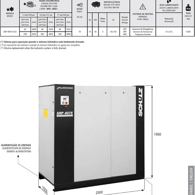 Click to view Schulz SRP 4075 Air Compressor 75HP Rotary Screw Variable Speed