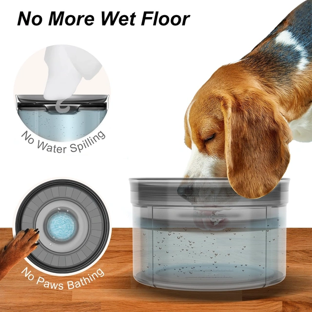 Click to view Pet Supplies No Spill Water Bowl for Dogs 1 Gallon Large Capacity